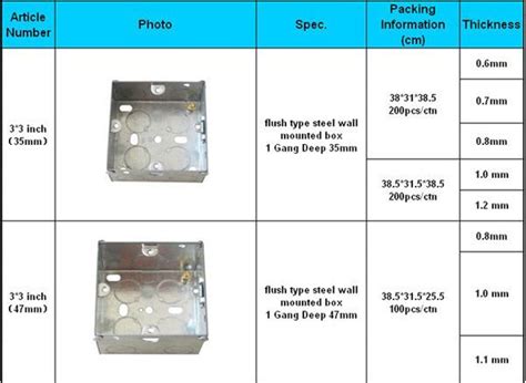 switchboards pull boxes junction boxes switches|electrical pull box size.